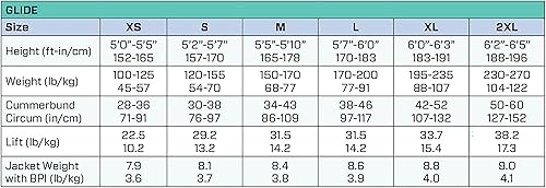 Miniatura 6 de Scubapro Glide con AIR2 V GEN