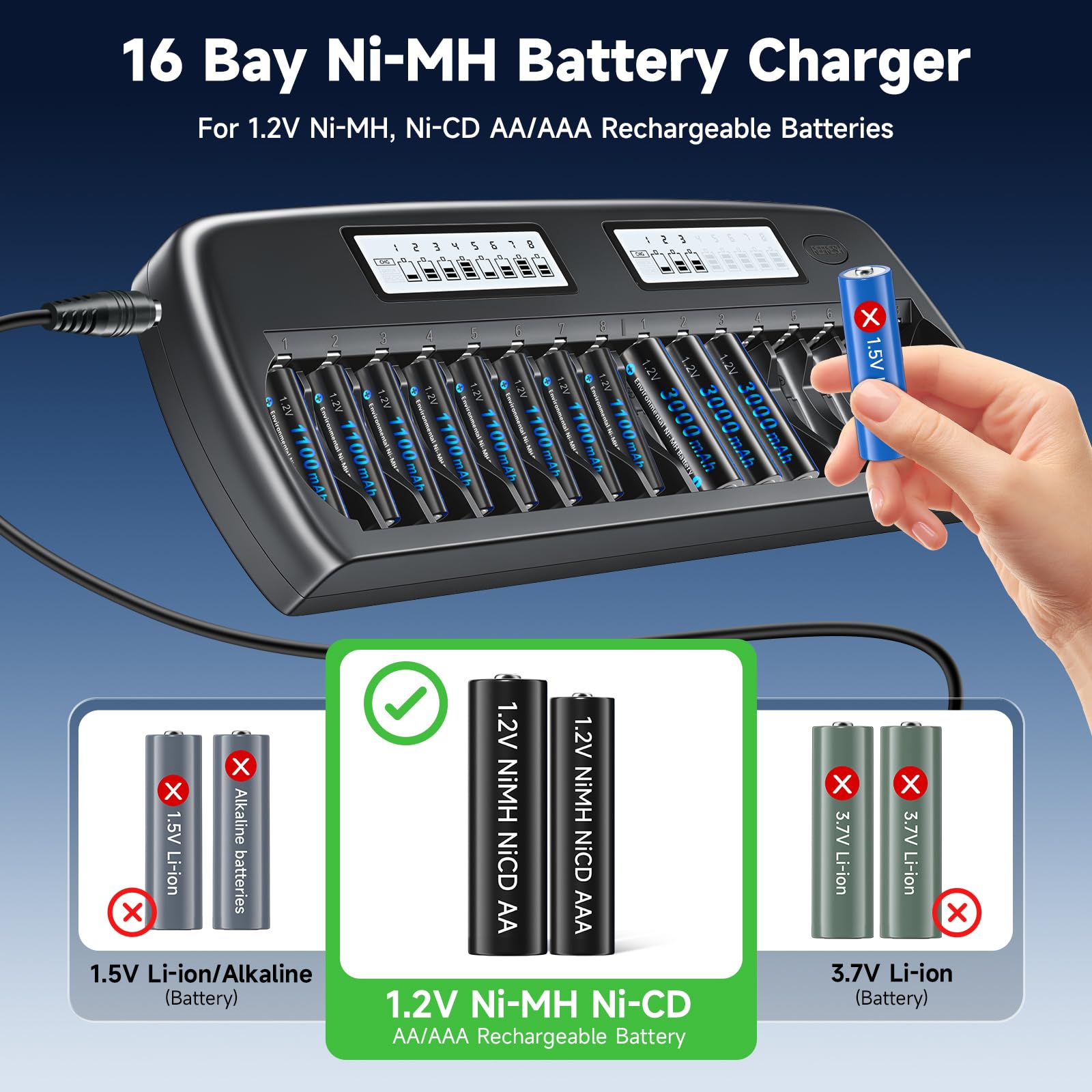 CITYORK Chargeur de batterie 16 baies AA AAA, écran LCD intelligent, chargeur de batterie NiMH pour piles rechargeables 1,2 V AA/AAA NiMH/NiCd avec fonction de décharge et protection IC intégrée