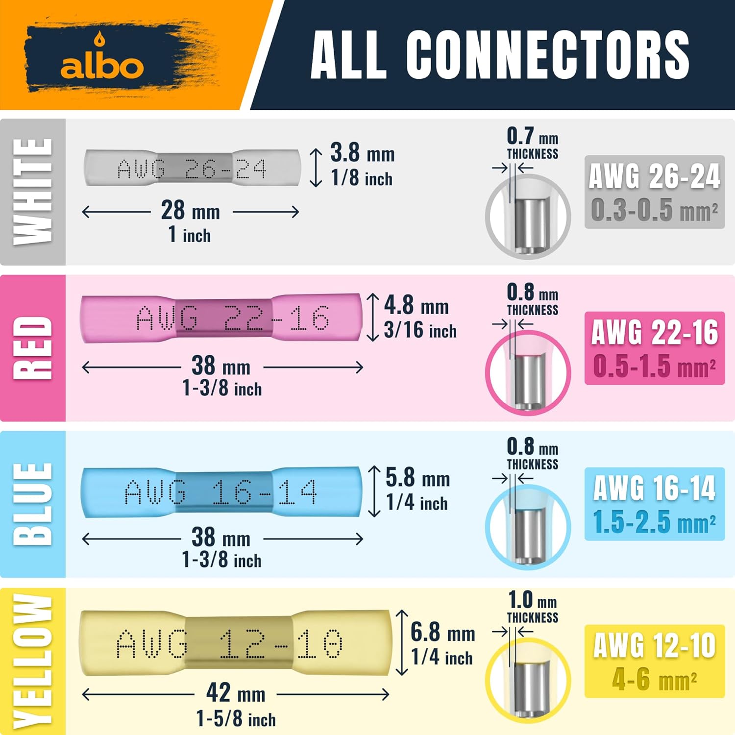 ALBO Heat Shrink Butt Connectors 26-10 AWG Set 200 PCS - Waterproof Solder Seal Insulated Crimp Wire Terminal Kit for Automotive, Marine Wiring | Splice Connectors 0.2-6 mm² Gauge