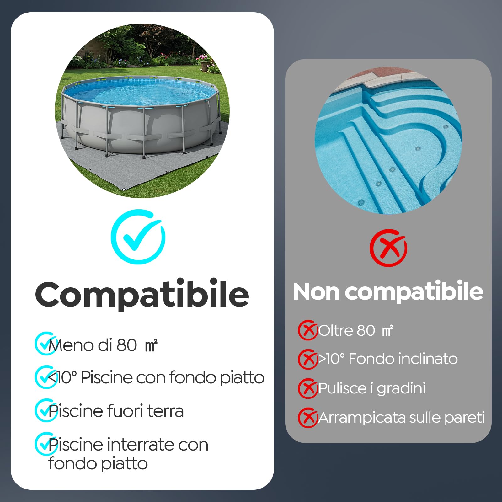 2026 Robot Pulitore per Piscine, Ricarica 2.5H con 130 Minuti Autonomia, Doppio Motore Trazione Potente, Copertura 80 m²（Nero）