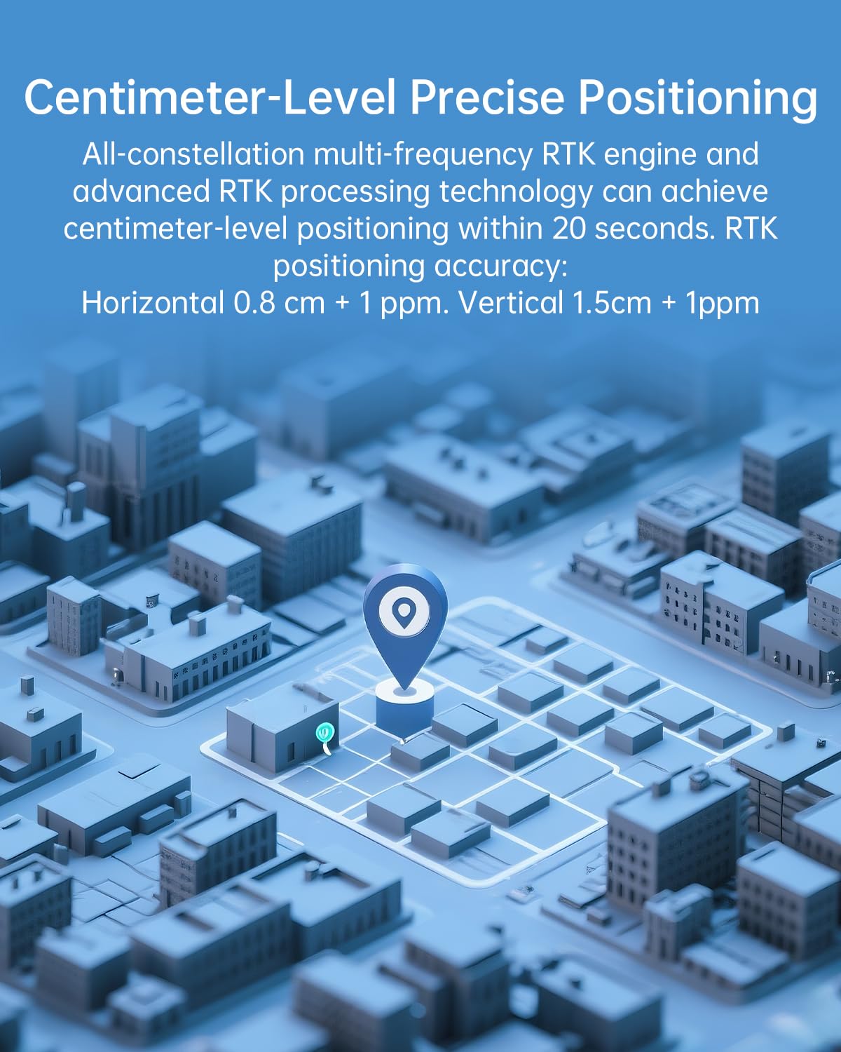 Modulo GPS RTK MJ, localizzatore ad alta precisione a livello di centimetro, ricevitore GNSS All-Constellation (GPS/BDS/GLONASS/Galileo/QZSS), posizionamento in tempo reale dei veicoli e indagini GPS