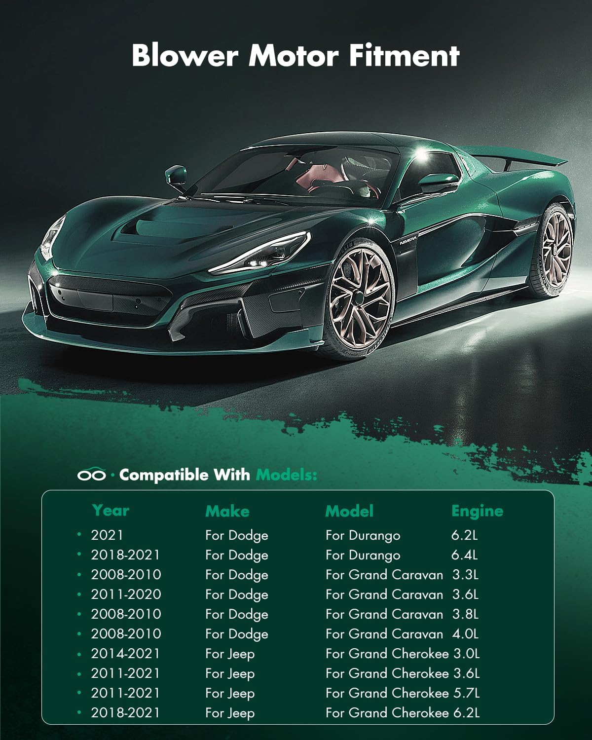 SCITOO Front HVAC Heater Blower Motor with Fan Cage Fit for Chrysler for Town & Country 2008-2016,for Dodge for Durango/for Grand Caravan,for Jeep for Grand Cherokee 2011-2021 Replace 700216