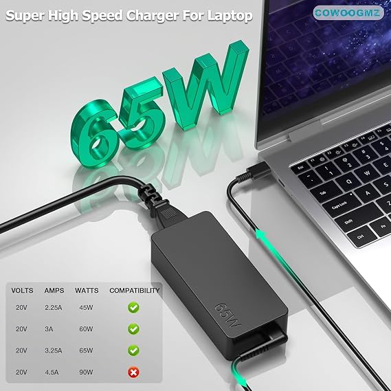 65W USB C Laptop Charger Compatible with Lenovo ThinkPad X1 X13 T14 T15 E14 E15 T480s T490 E480 Yoga 7i 9i Thinkbook 13s 14 15 16 Plus G4 65W 45W Computer Charger USB Type C AC Power Adapter