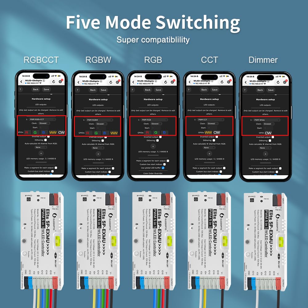 Controlador LED Elite 5P-EXMU WLED, Controlador LED PWM 5-1 para Tiras LED RGB/RGBW/RGB+CCT/CCT/Regulador de Intensidad, Ethernet + WiFi, APP/Mando a Distancia, Compatible con Alexa y Home Assistant