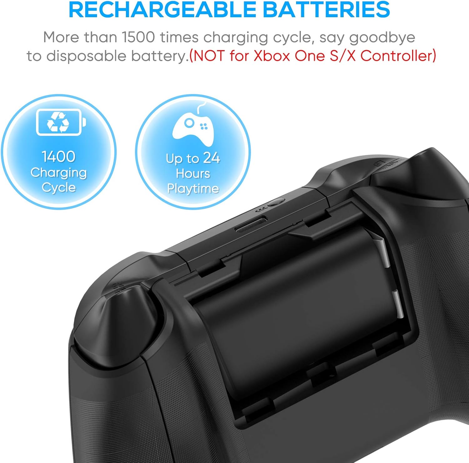Upgrade Charging Station with 1400mAh Rechargeable Battery Compatible with Xbox Series X/S, YUANHOT Dual Controller Charger with Battery Pack (NOT Compatible with Xbox One X/S Controller)