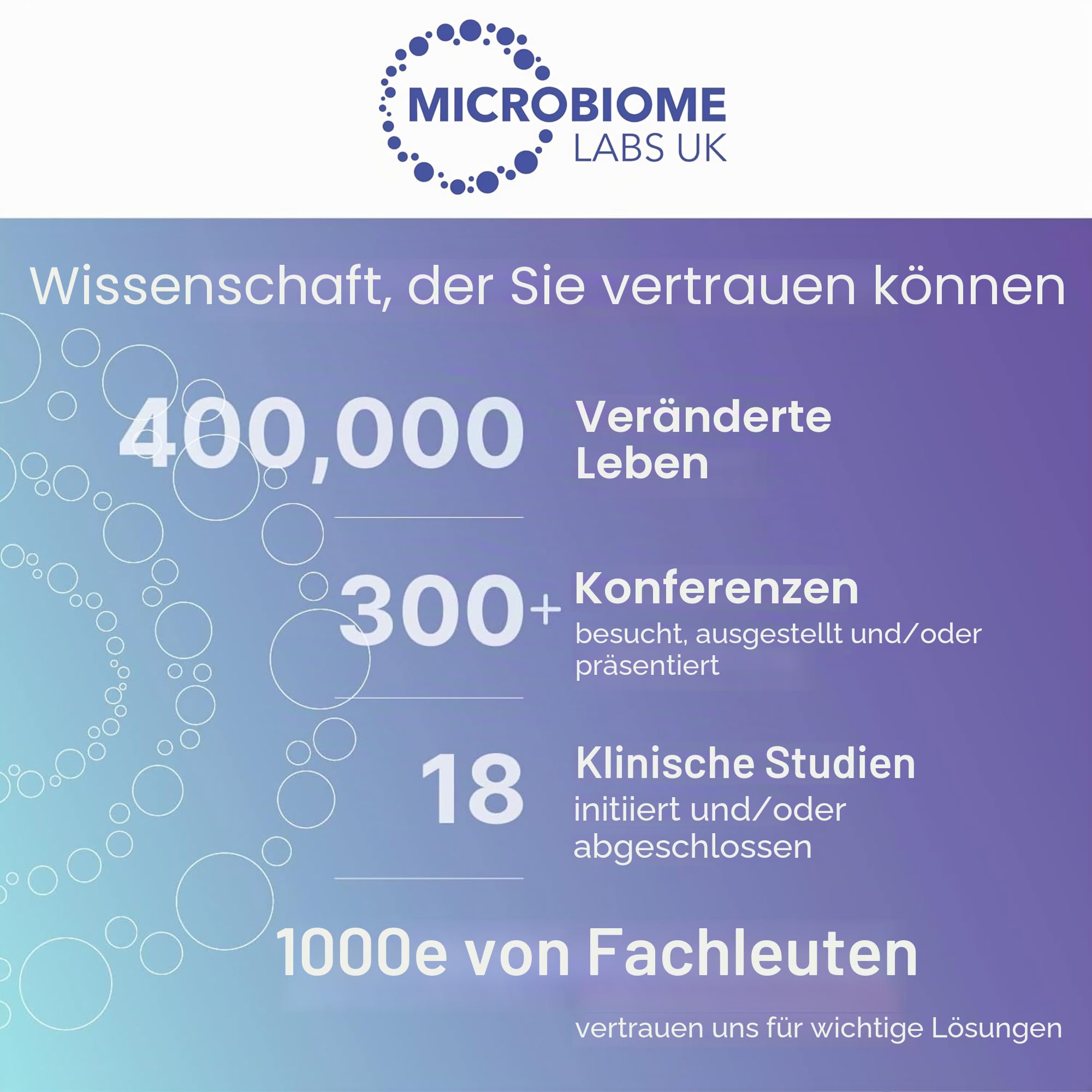 Microbiome Labs FODMATE Verdauungsenzyme für empfindlichen Magen, 120 Kaps