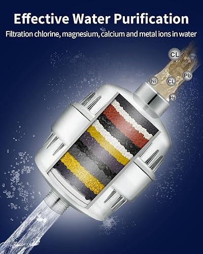 Miniatura 6 de Ezelia Filter - Filtro de ducha de alto rendimiento de 15 etapas para eliminar el cloro y el fluoruro, suavizante de agua dura que reduce la picazón
