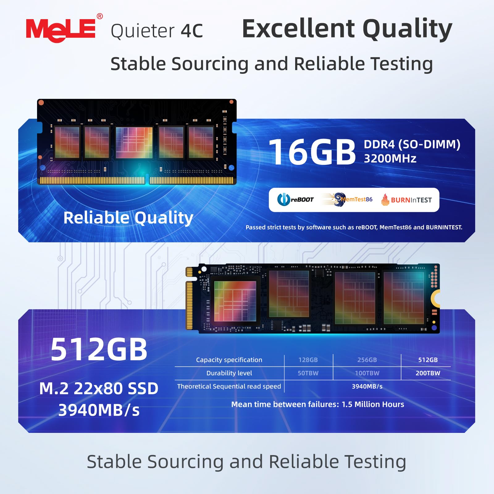 MeLE Quieter4C Mini PC Sin Ventilador 12ª Alder Lake N100 (hasta 3,4GHz) 16GB LPDDR4x 512GB Ordenador Personal de Sobremesa Win 11 Pro 4K Triple Pantalla Dual HDMI Todo-en-Uno USB-C WiFi 5 BT5.1