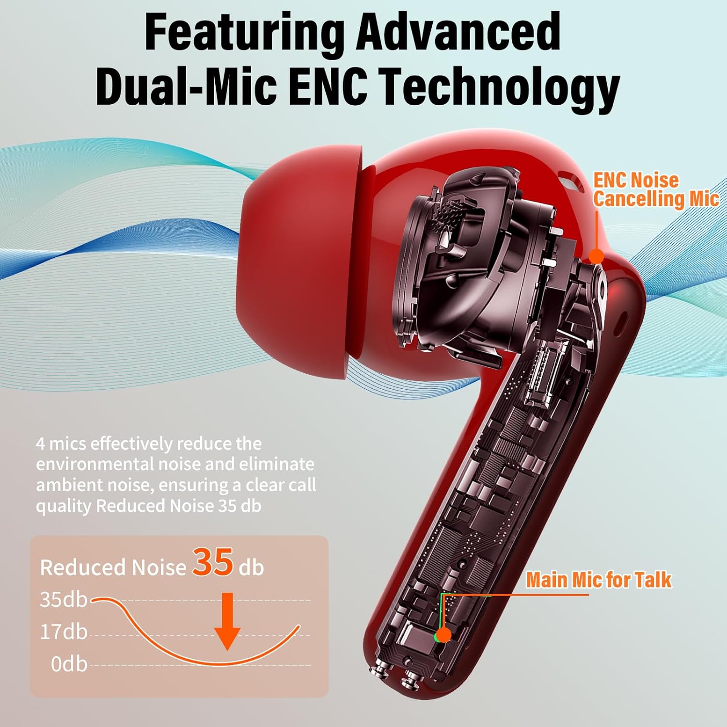 Ai Translation Earbuds Real Time No Subscription,164 Languages Translator Earbuds with 6 Translation Modes,Audio and Video Calls Translator Headphones, Deep Red - Image 8