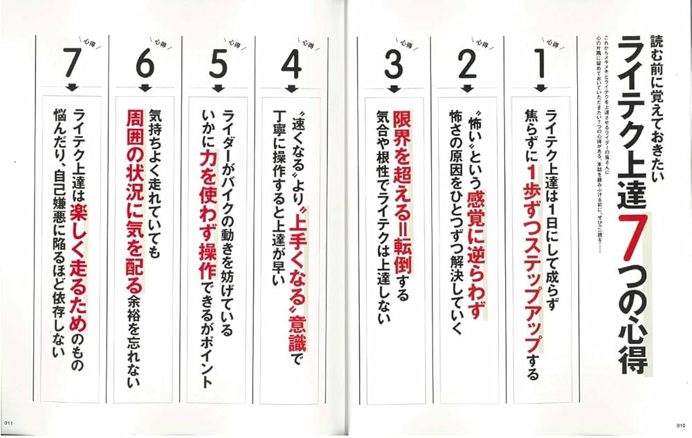 バイク”乗れてる”DVD BOOK 基礎編 美しく走りたい テキスト付 ライテク バイク”乗れてる”DVD BOOK 基礎編 美しく走りたい テキスト付