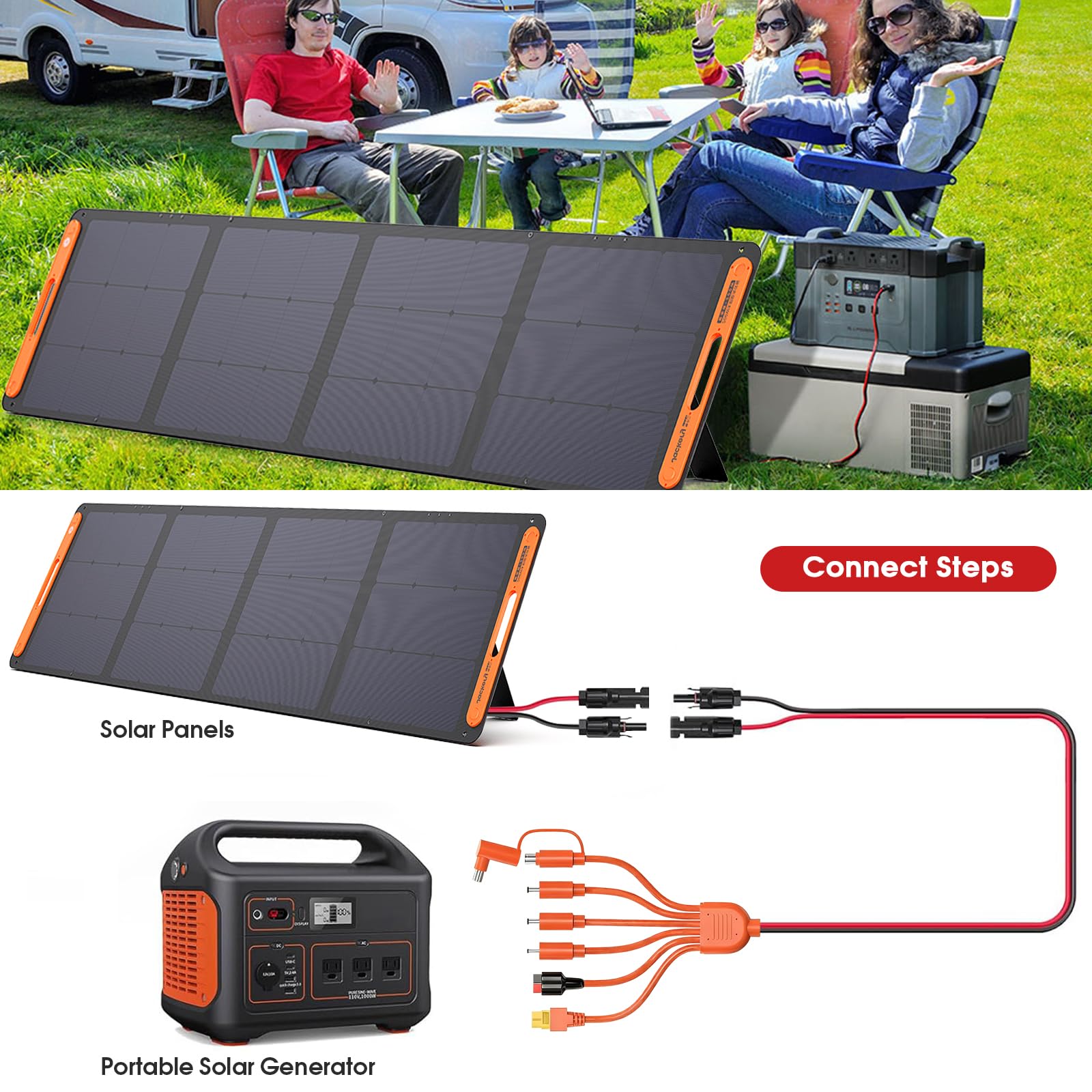 Rierousy Cavo di ricarica solare 7 in 1 con Anderson, XT60, DC7909, DC6530, DC35135, DC5521, DC8020, lunghezza 1,2 m, compatibile con pannello solare, Powerstation, generatore solare