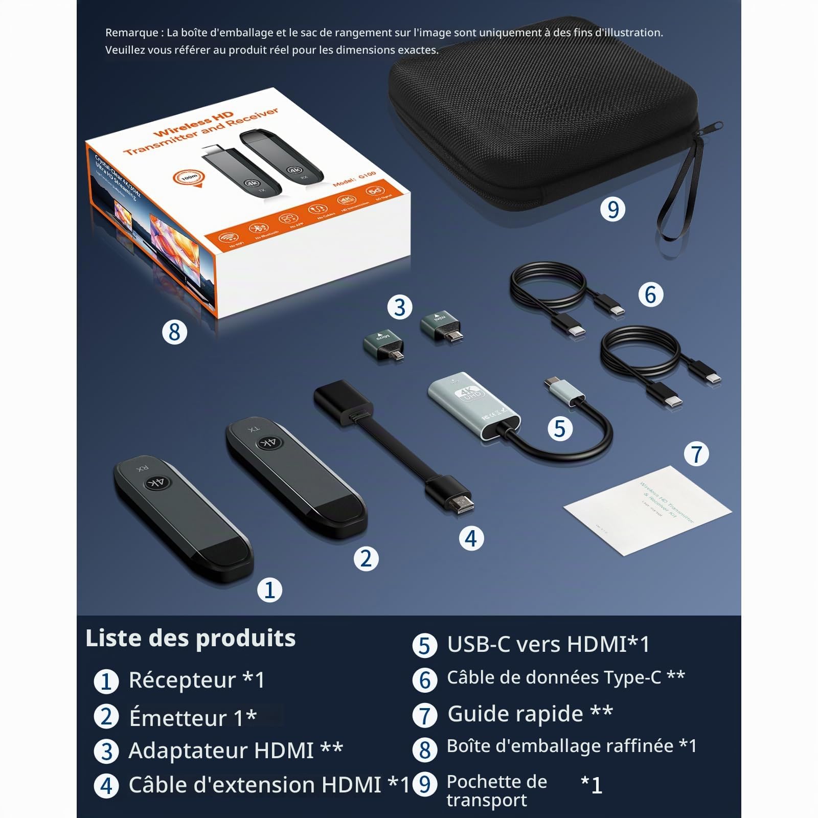 Émetteur et Récepteur HDMI sans Filr 100 Mètres, 4K@30Hz Ultra HD, Plug & Play Connexion Stable | Sac de Rangement Portable,Plug and Play,Double Bande 2.4G/5G,pour PC, Caméra, TV Box