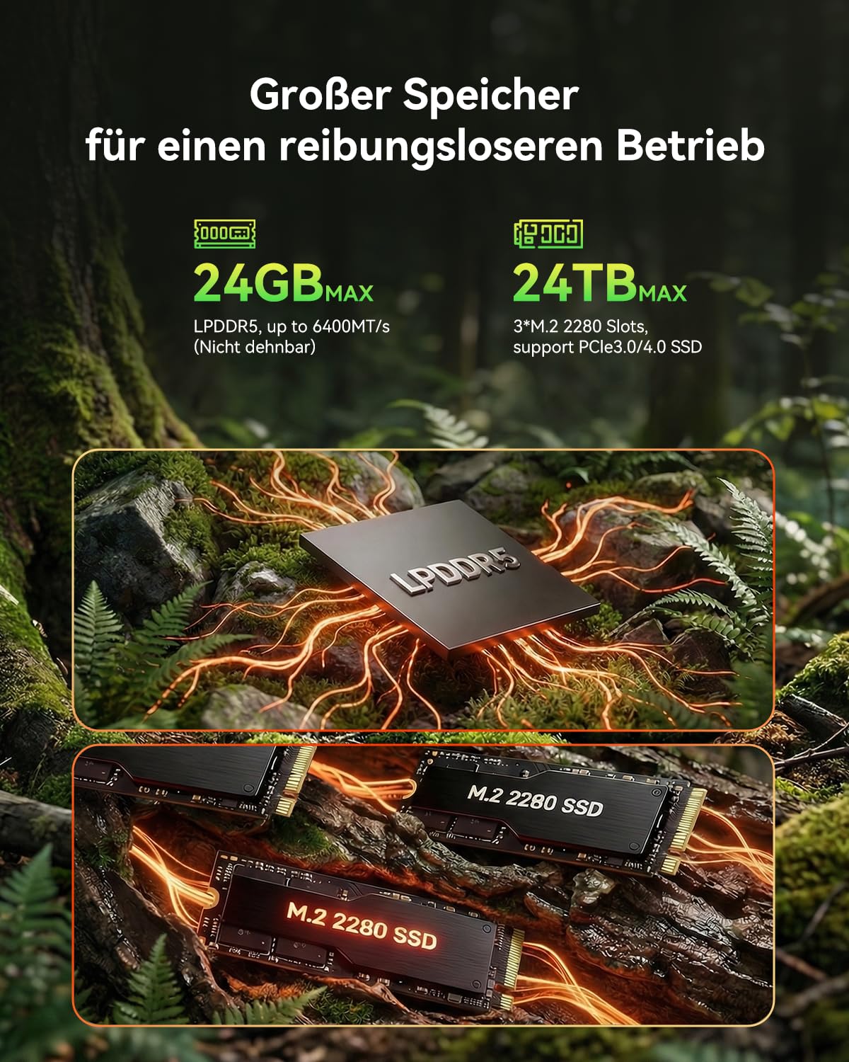 AOOSTAR MACO Mini PC R7 6850H 24GB RAM 1TB SSD PCIe 4.0 Windows 11 Pro Radeon 680M OCuLink 2xUSB4 2x2.5G LAN 4K