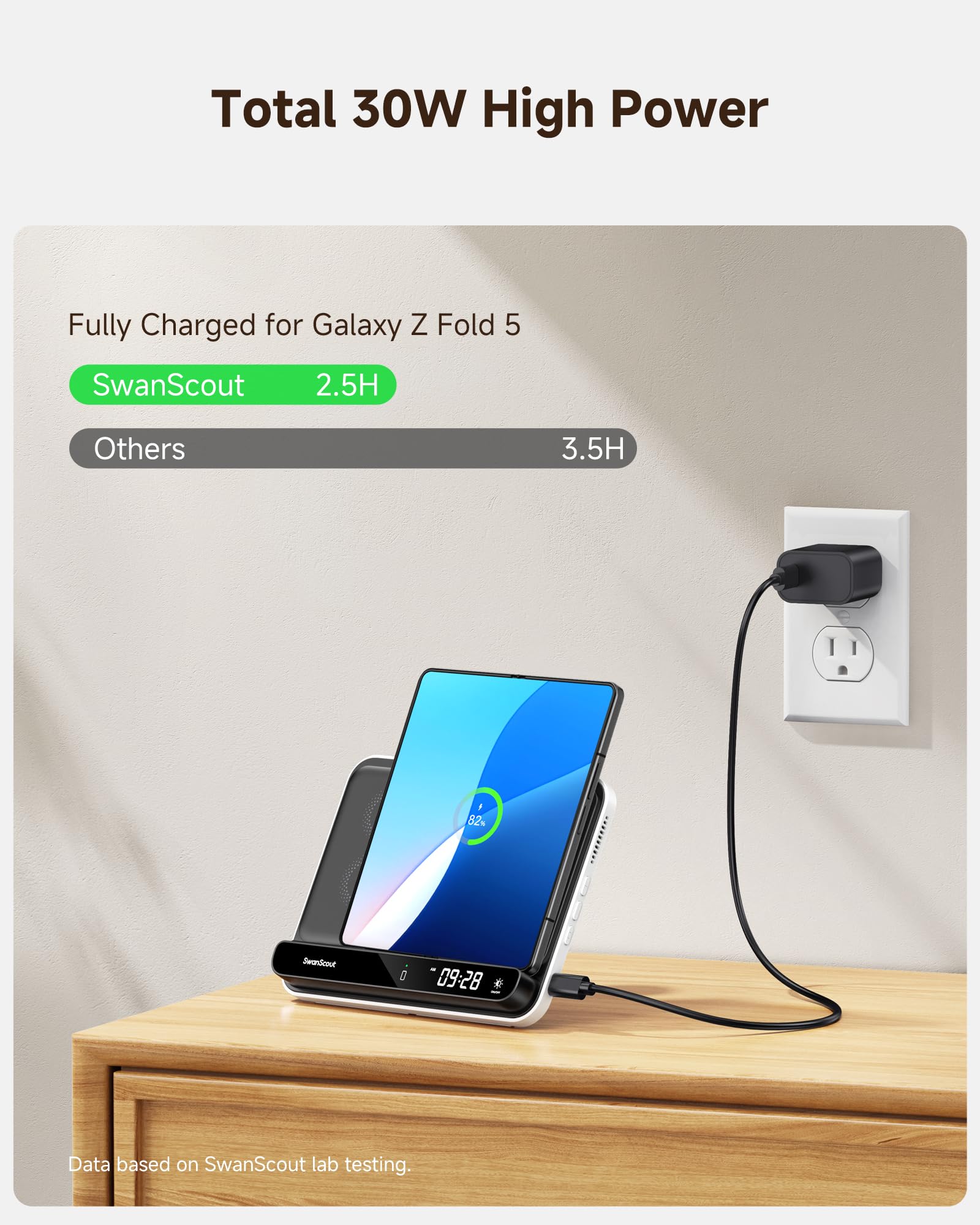 Bezprzewodowa Ładowarka do Samsung Z Fold 7, 30W Szybka Stacja Ładująca Indukcyjna do Samsung Galaxy Z Fold 5/4/3, Galaxy Watch 8/8 Classic/7/Ultra/6/5/4/3, SwanScout 710FS