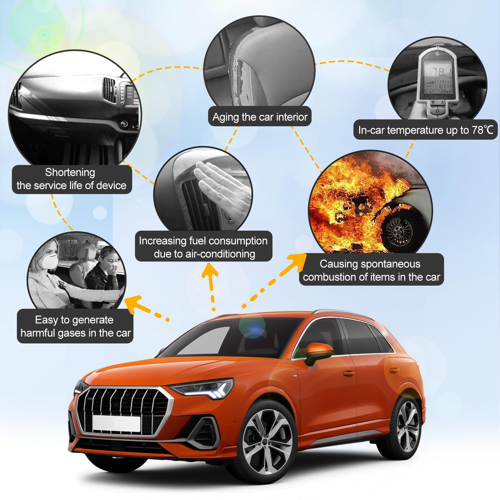 Osłona przeciwsłoneczna na przednią szybę, kompatybilna z Audi Q3 F3 2019-2023 i Audi Q3 8U 2013-2018, przednia osłona przed promieniami UV, składana osłona przedniej szyby