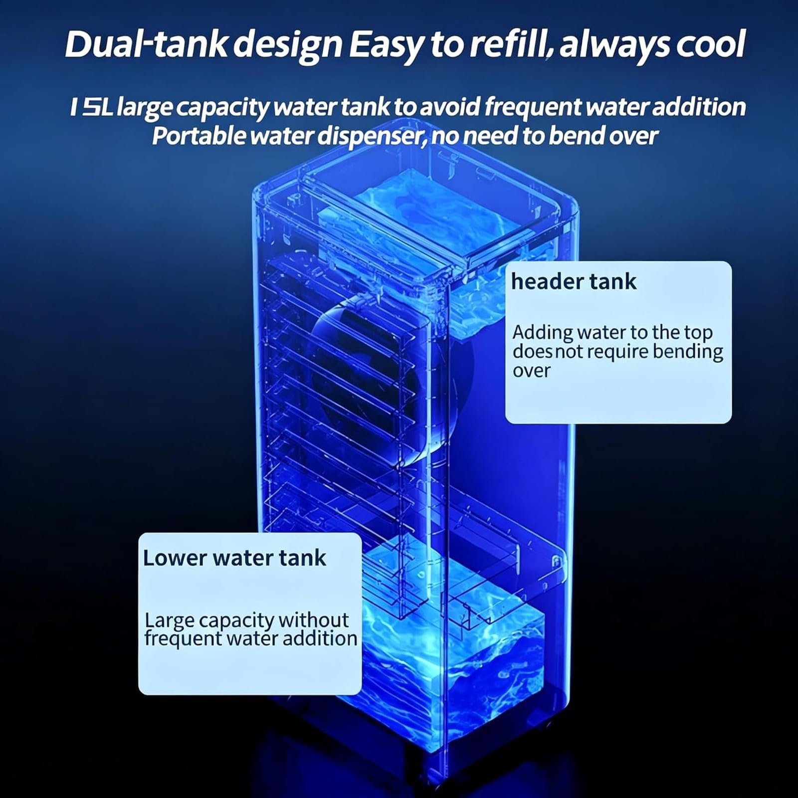Aire acondicionado portátil,enfriador de pantano,enfriador de aire,ventilador de enfriamiento silencioso oscilante de 120 °,tanque de agua extraíble de 15l,adecuado para habitaciones A