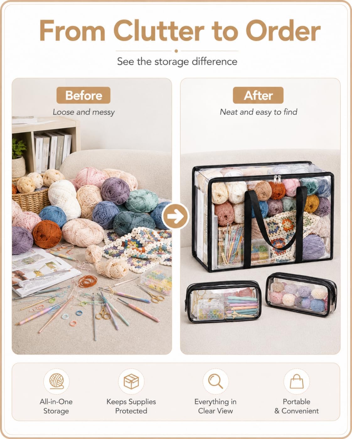 6 Packs Yarn Storage Bags, 18"x15"x9" Large Yarn Bag with Dual Zippers & Handles, Clear Yarn Storage Organizer for Yarn Balls, Knitting & Crochet Projects, Includes 2 Small Accessory Bags