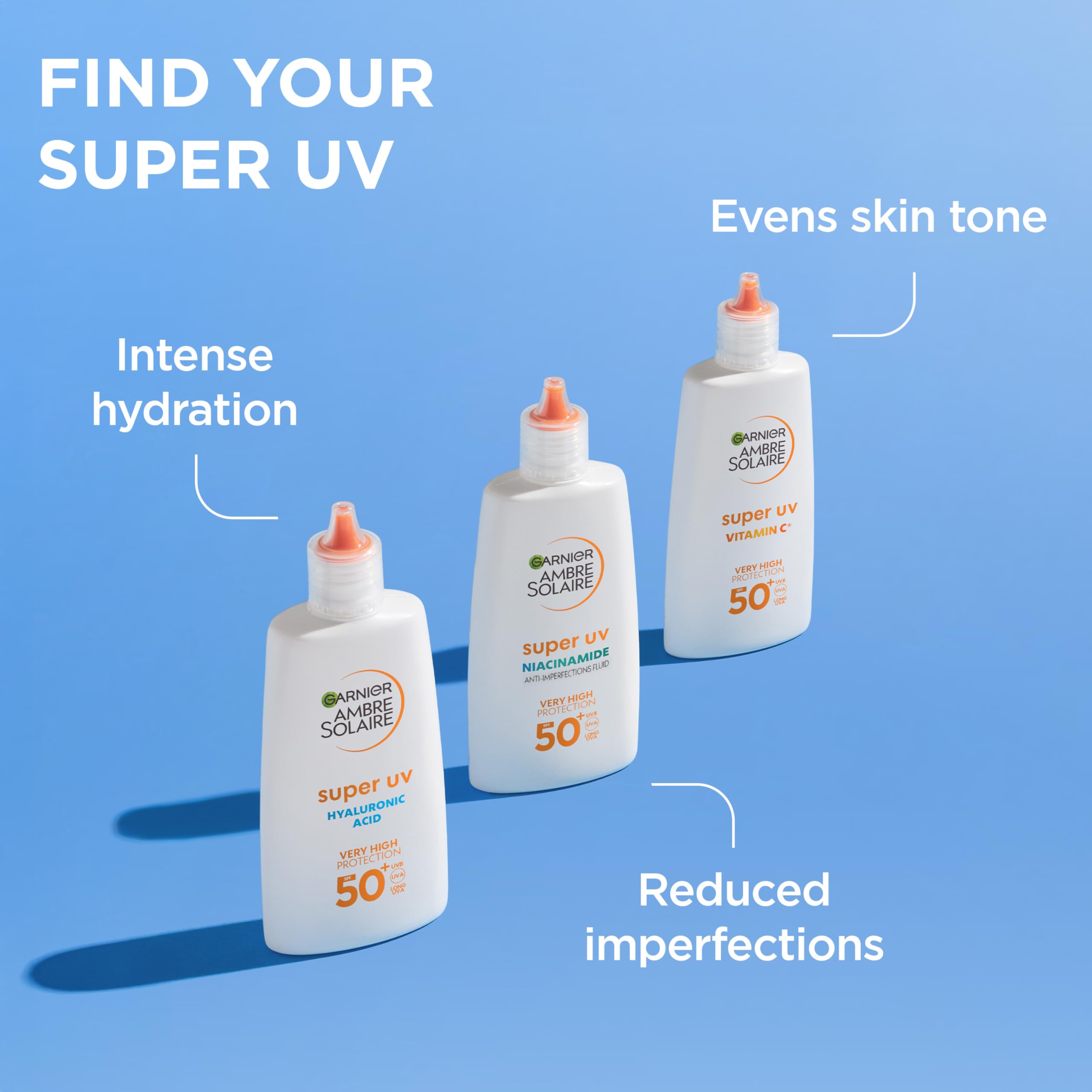 Garnier Płyn przeciwsłoneczny UV do skóry skłonnej do zanieczyszczeń, bardzo wysoka ochrona przed słońcem, LSF 50+, niewidoczne wykończenie, Ambre Solaire Super UV Niacinamide Daily Fluid, 1 x 40 ml