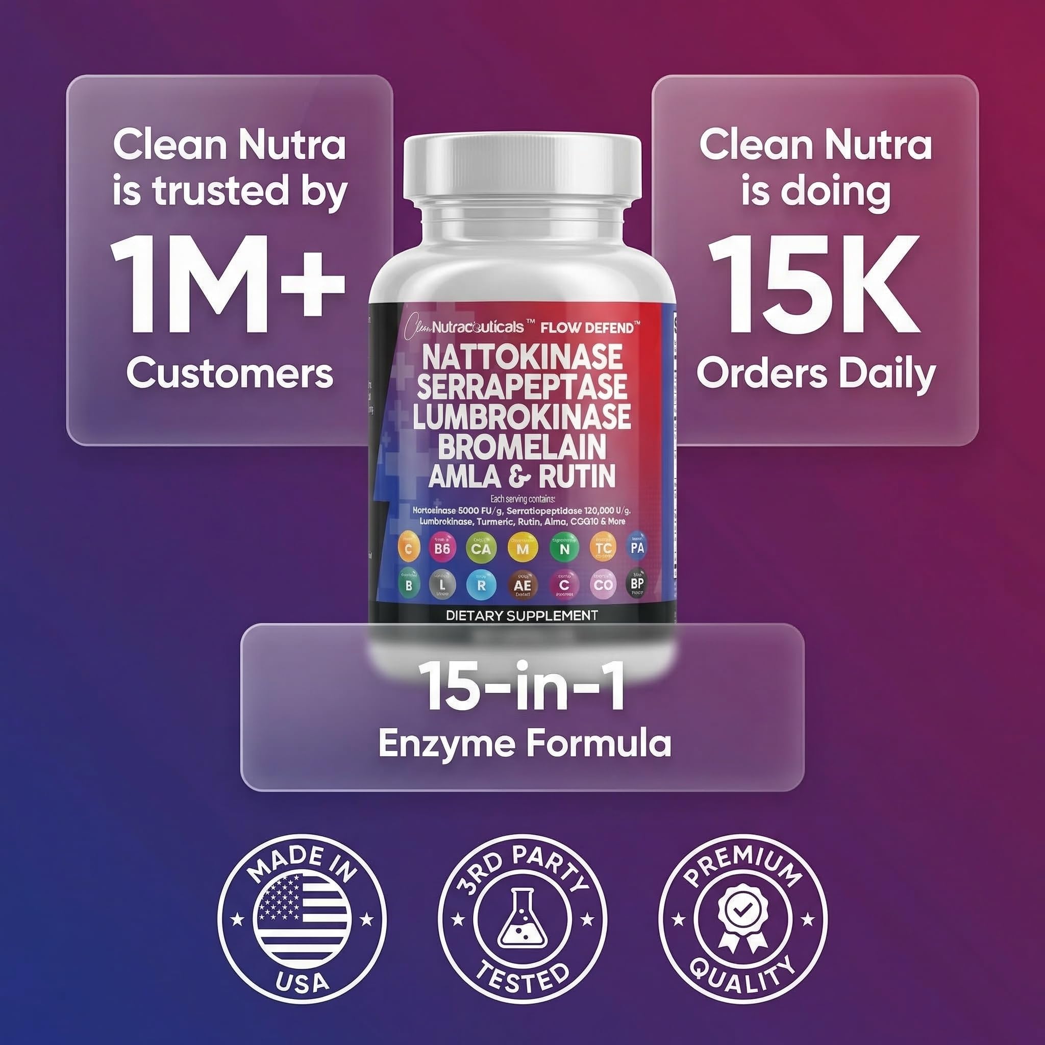 Clean Nutraceuticals Nattokinase 5000 FU Serrapeptase 120000 SPU Lumbrokinase Enzyme Supplement with Bromelain Papain Papaya Enzymes Rutin Extract Amla Magnesium Vitamin B6 & VIT C Capsules — Amazon image 8