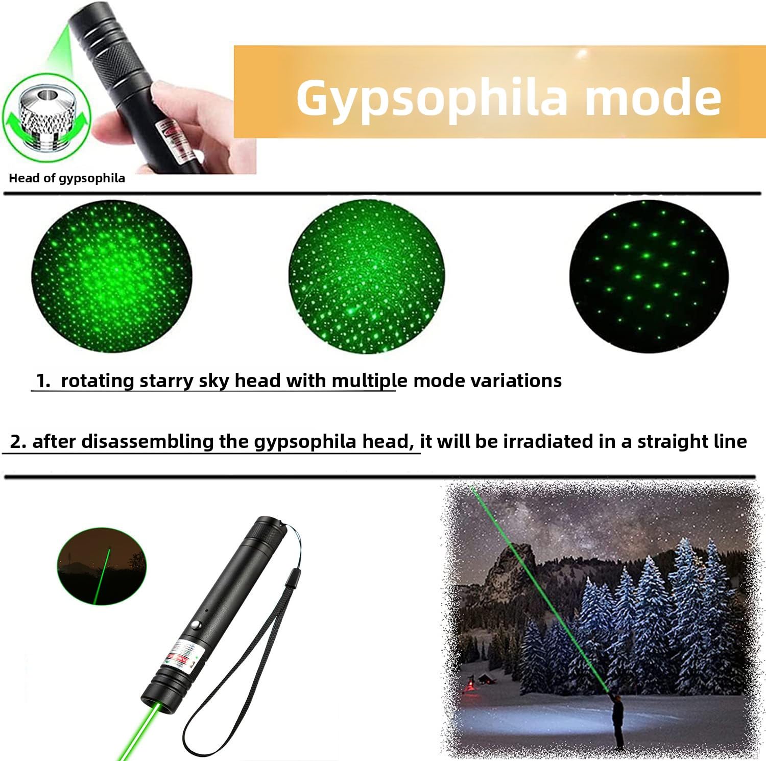 Puntatore Laser Verde Ricaricabile via USB, con Wrist Strap e Cappuccio Protettivo