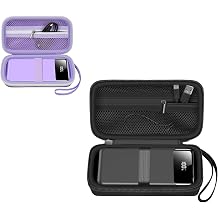 ANKHOH Portable Bank Charger Case for Charmast for VRURC for Citicr