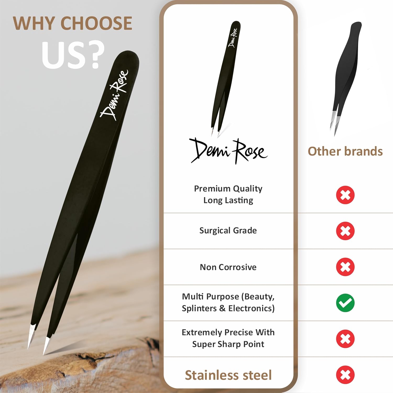Pointed Tweezers - High Carbon Stainless Steel Fine Point Precision Tweezers for Ingrown Hair Removal - Perfectly Aligned Hand Filed Sharp Tweezer - Needle Nose Tweezers (Black)