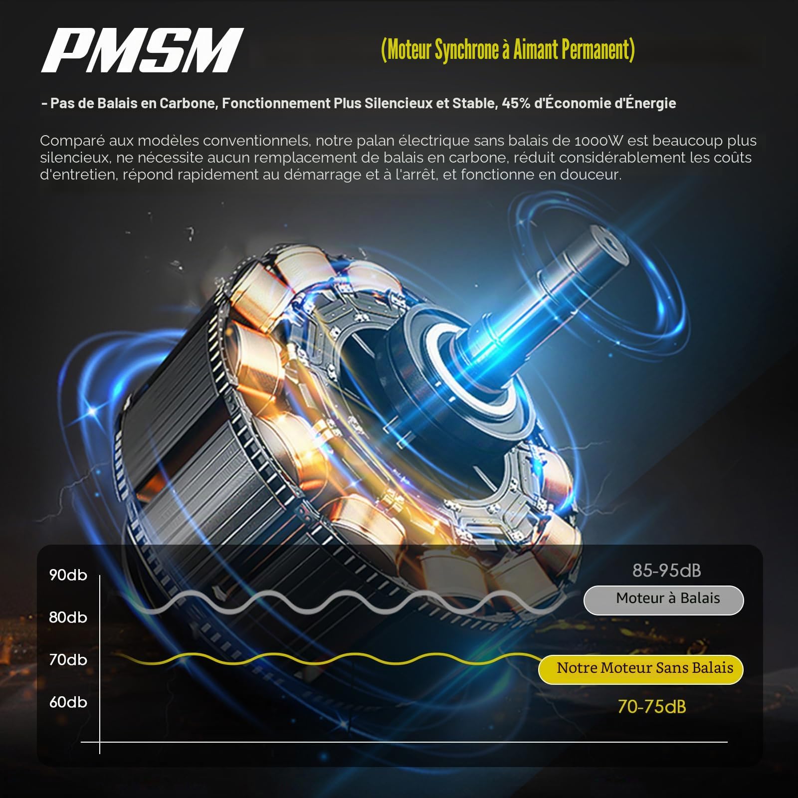 Mxmoonant Palan électrique 260 kg 30 m avec moteur sans balais, 18 m/min | télécommande sans fil et télécommande par câble, léger et stable, double mécanisme de frein de sécurité