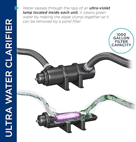 Miniatura 10 de Alpine Corporation Clarificador UV de 4" de alto y 7 vatios diseñado para uso fuera del agua