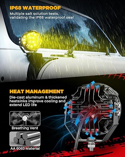 Miniatura 7 de Auxbeam V-Ultra Series 5" 172W Side Shooter Offroad Fog Lights, Amber DRL Function 3 Modes, 270 Degree Wider Range, 20400LM Round LED Pods Light Bar