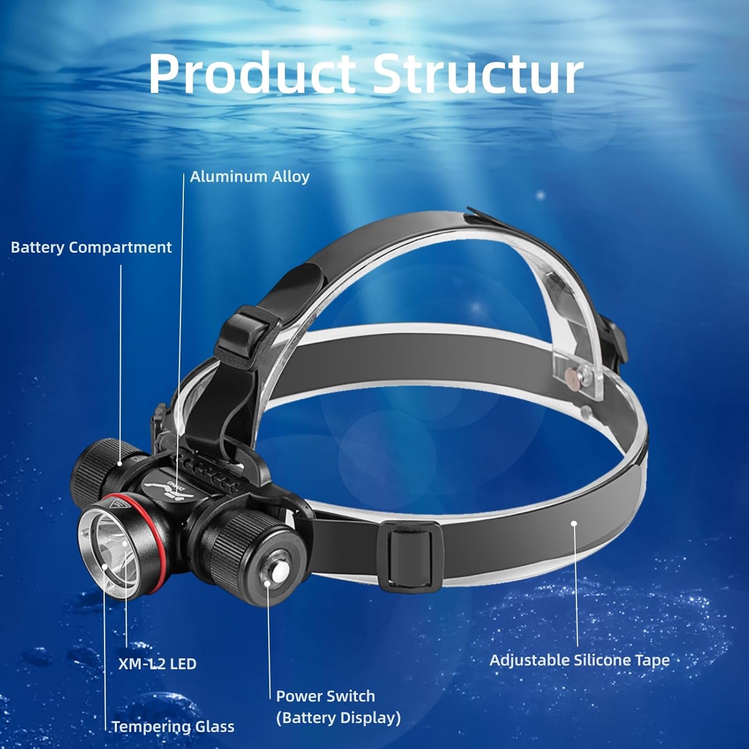 WINDFIRE Scuba Diving Light, Underwater Diving Headlamp Professional IPX8 Waterproof, Safety Diving Headlight Flashlight, 5 Modes, Underwater 80 Meters Rechargeable Dive Light