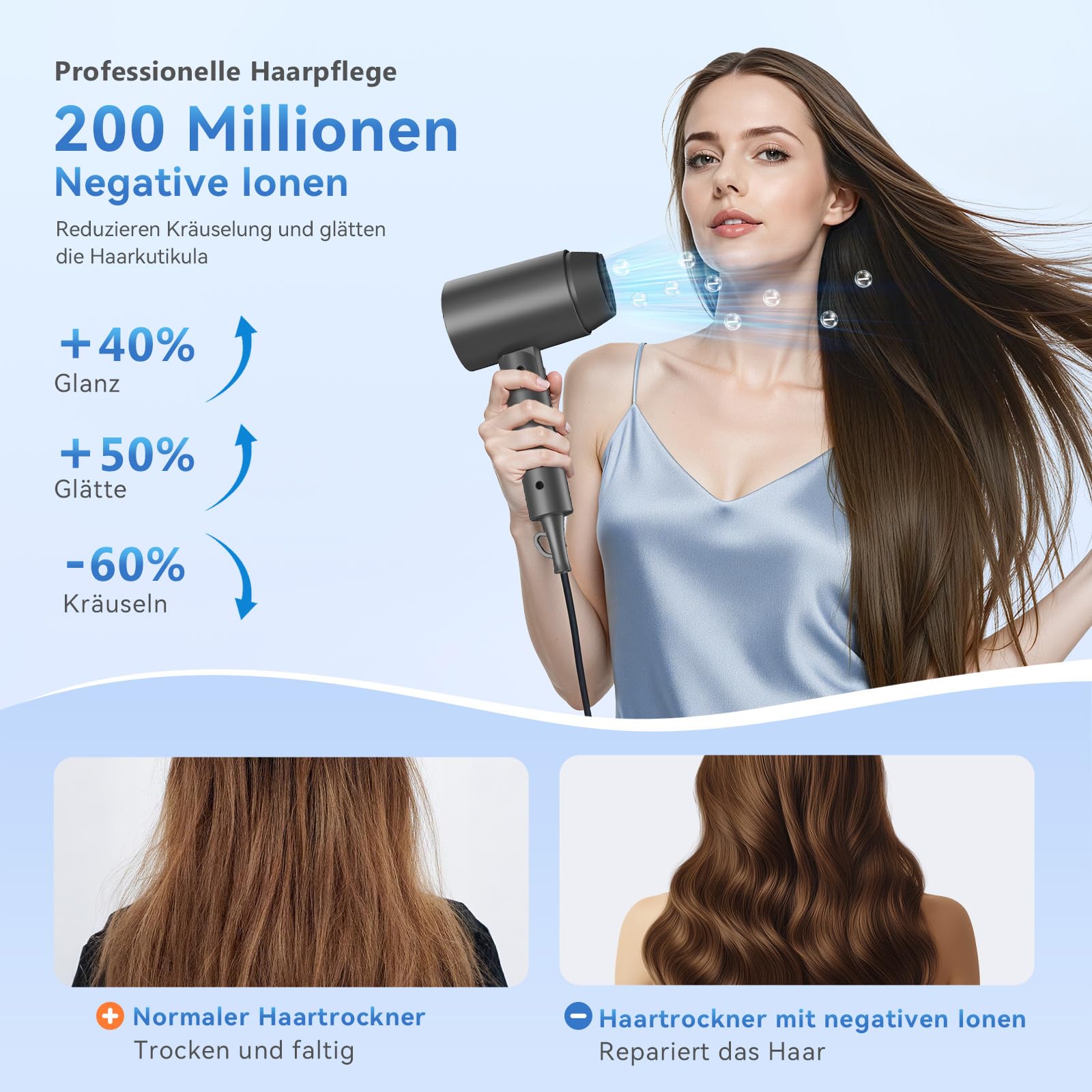 Secador de pelo profesional de 1800 W, plegable y ligero, potente secador rápido con 3 niveles de temperatura, secador de iones para cabello brillante, secador de pelo silencioso para casa y viajes