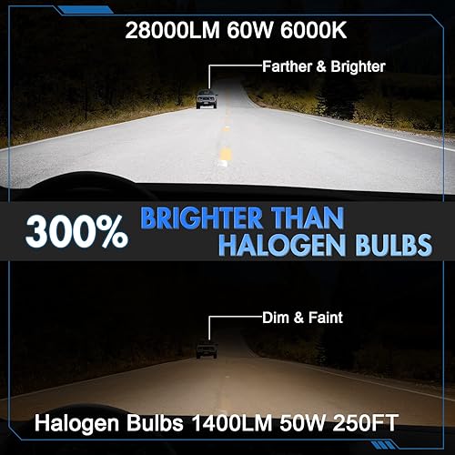 Miniatura 2 de Compatible con bombillas LED Chevy Silverado 1500 2500 3500 HD 1999-2006, kit de bombillas LED de haz alto 9005 y haz bajo H1, 60 W, 28000 lúmenes,