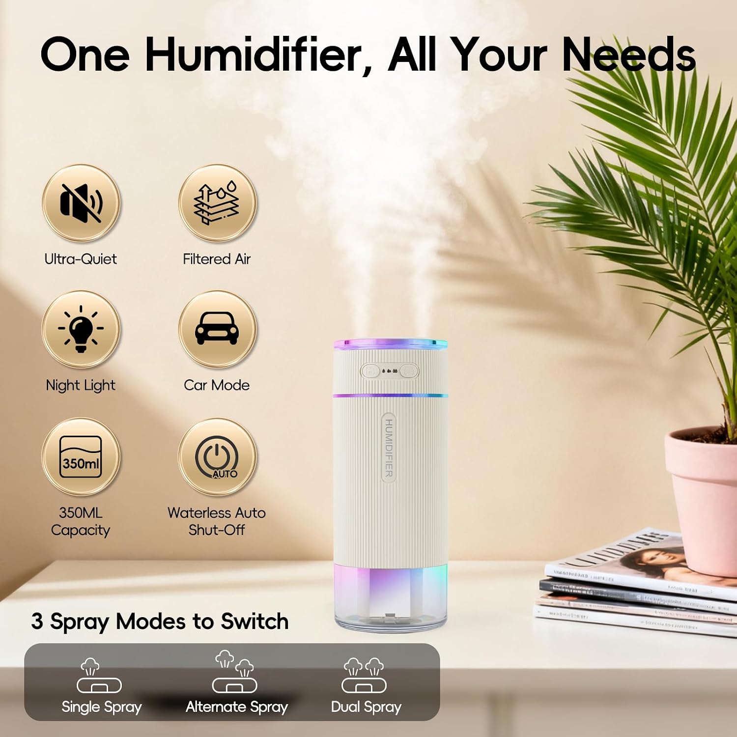 Portable Small Humidifiers for Travel, Mini Air Ultrasonic Humidifier with Filter Element - Cool Mist, Whisper Quiet, Nightlight, 350ML Tank, Car Modes, Perfect for Baby, Bedroom, Hotel, Desk, Plants