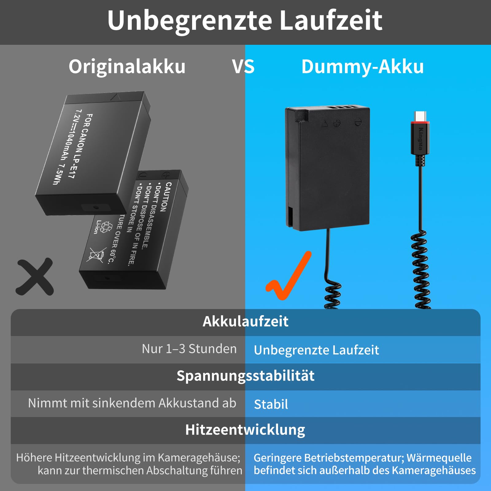 LP-E17 Dummy Akku USB Kamera Netzteil DC Koppler Ersetzen des LP-E17-Akkus durch Typ-C Federnetzadapterkabel für Canon 200D 750D 760D M3 M5 M6 Kameras