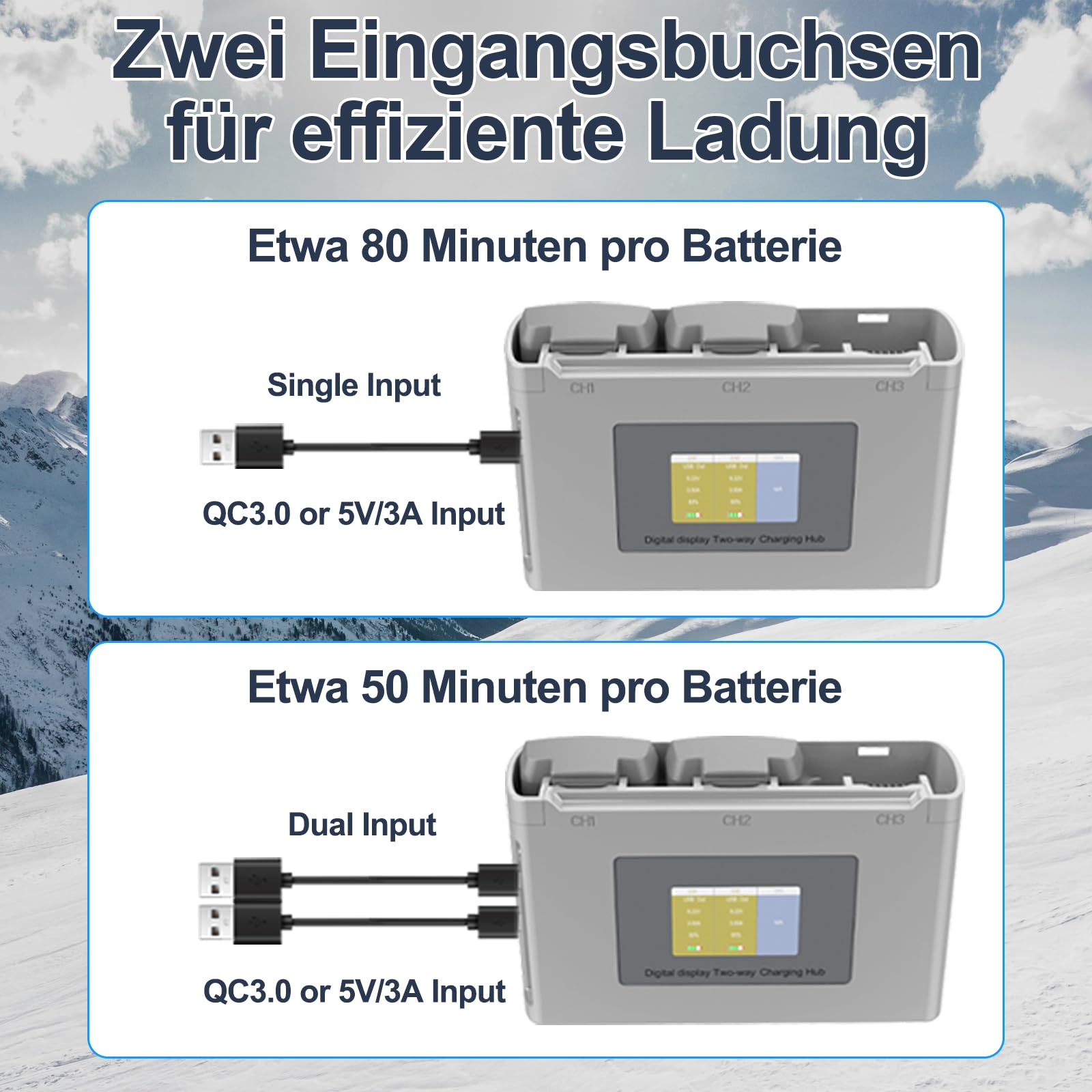 Mini 4K Akku mit Intelligenter LCD Doppelladegerät Ladehalterung, Intelligenter Flug Akku Kompatibel für DJI Mini 2 / SE / 2 SE / 4K