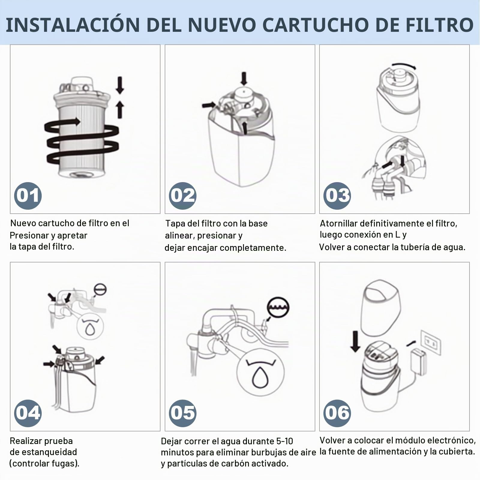 Cartucho de Repuesto para Filtro de Agua Compatible con Amway Espring 100186M/100188CH,Filtración de Carbón Activado Naturalconserva Minerales Saludables