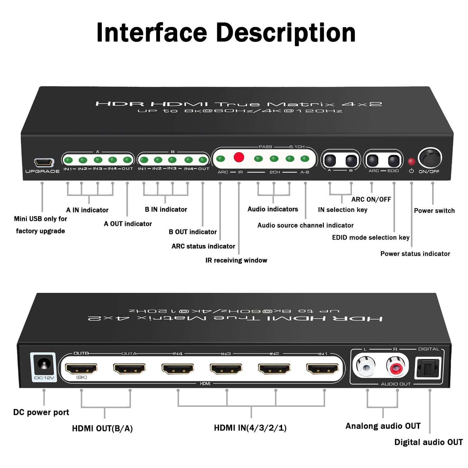 GKR 8K@60Hz 4x2 HDMI Matrix Switch 4 entrées 2 sorties Ultra-HD 4K@120Hz HDR ARC HDMI Matrice Switcher Splitter avec Extracteur audio et télécommande IR, (HDMX0016)