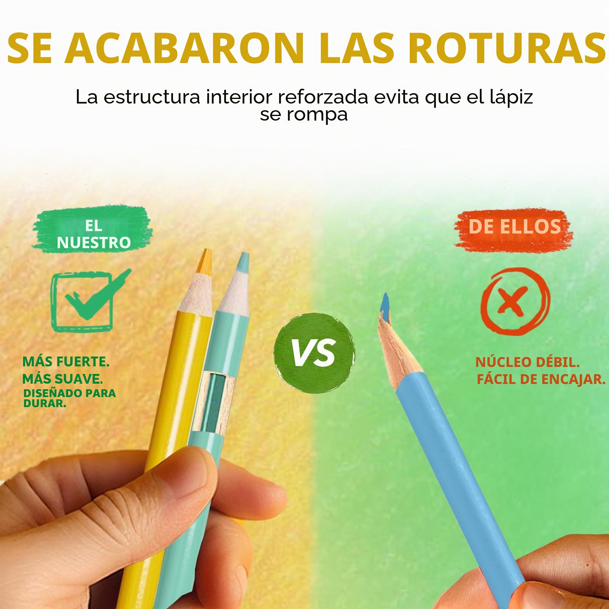 Castle Art Supplies Juego de 72 lápices de colores de verano | Lápices a base de cera con núcleos suaves y lisos | Paleta inspirada en el verano para artistas adultos | Organizado en lata de