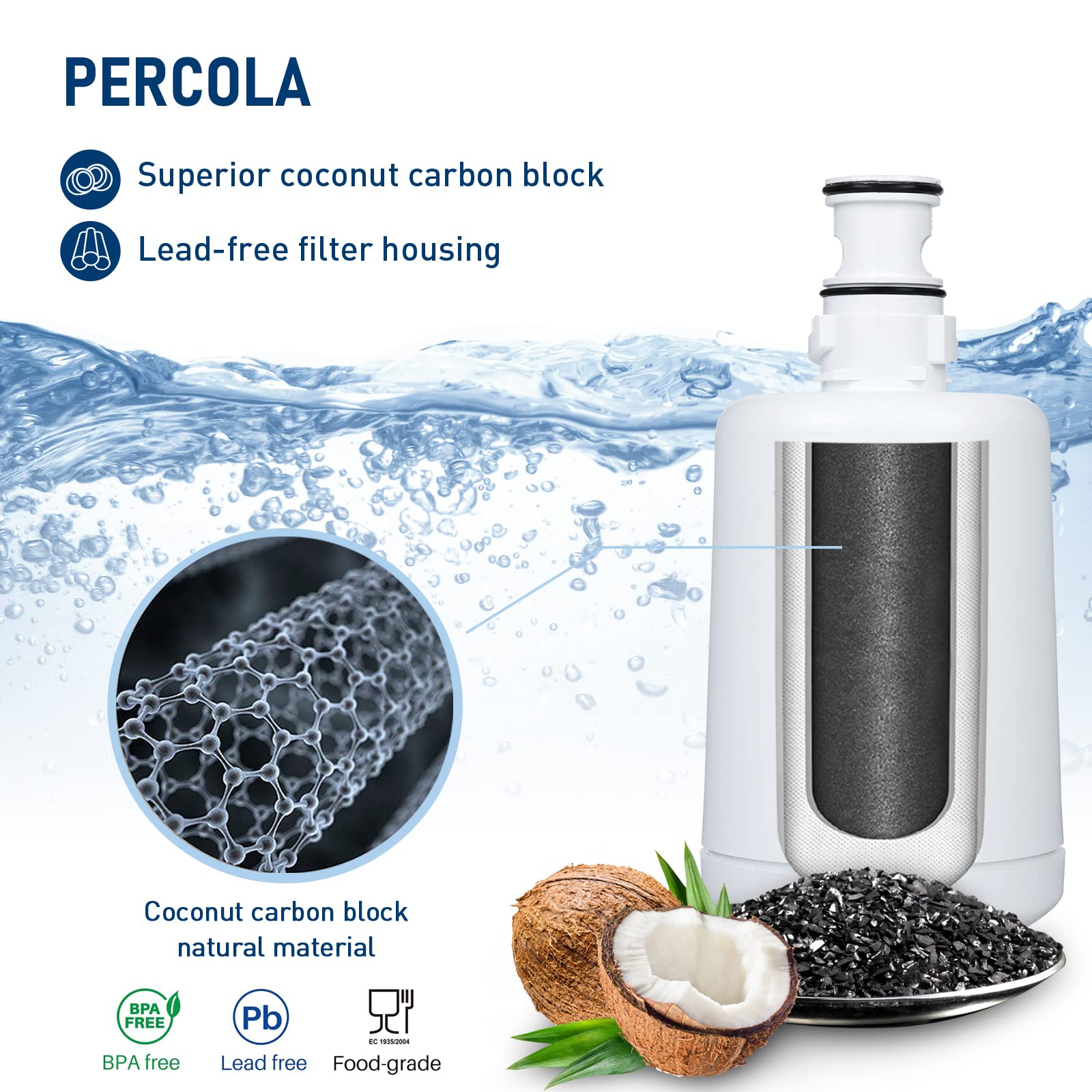 Amazon.com: PERCOLA F-201R Under Sink Water Filter, Replacement for  InSinkErator Instant Hot u0026 Hot/Cool Water Dispensers Water Filter Cartridge  F-201R, 500 Gallons (4 Packs) : Tools u0026 Home Improvement