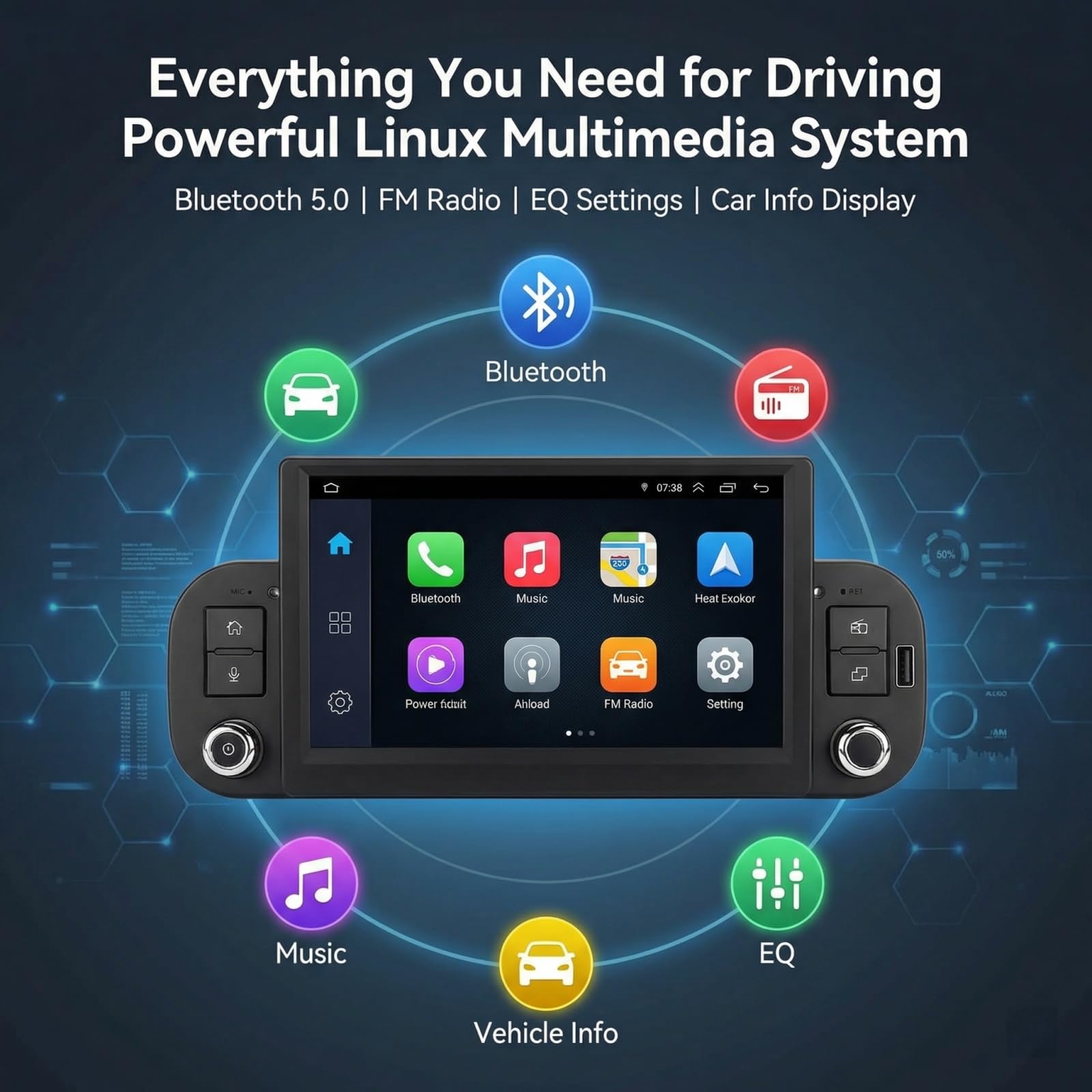 Autoradio con Sistema Linux e schermo IPS da 7 pollici, compatibile con Fiat Panda (2013-2020) | CarPlay & Android Auto wireless integrati | Supporta AM/FM/RDS | Con DSP/USB/Bluetooth/Microfono