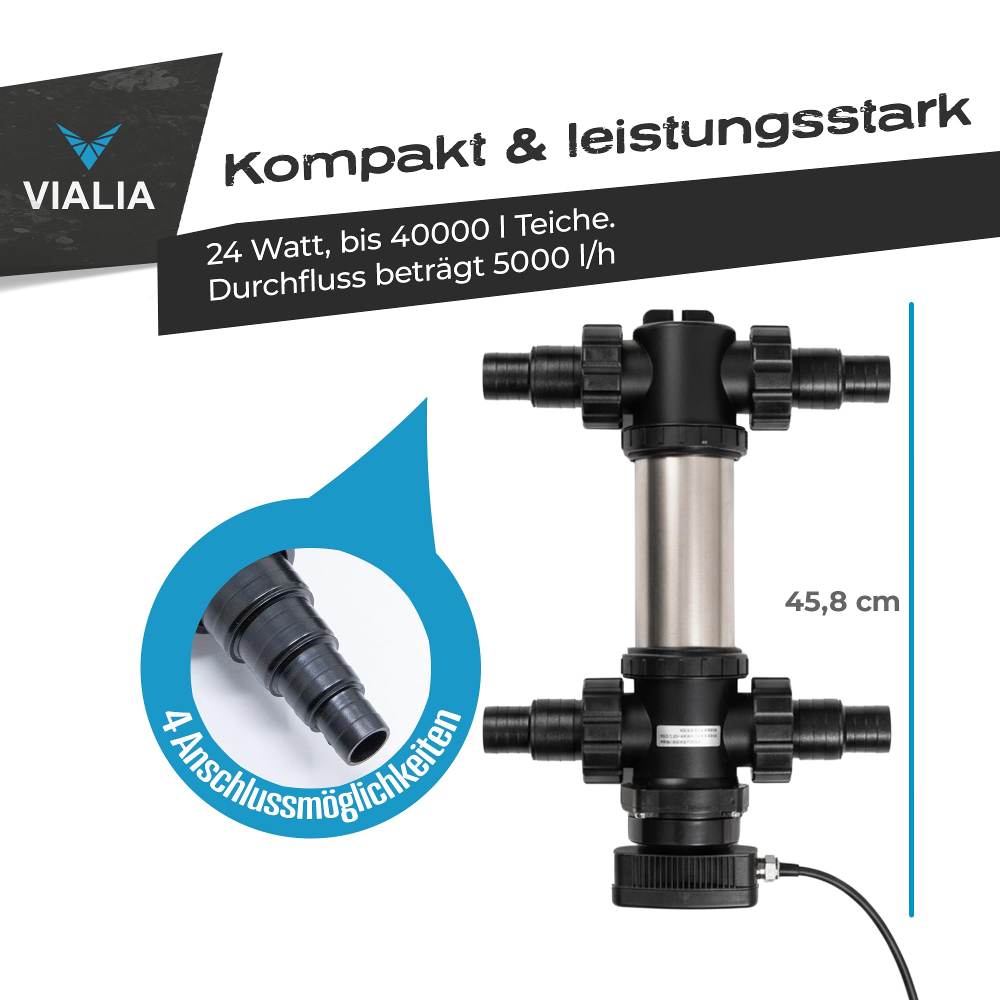 UVC Teichklärer SUV-724 RVS 24 Watt Edelstahl Wasserklärer | Algenvernichter für Teich & Aquarium bis 40 m³, Durchfluss 5 m³/h, Inkl. 4 Schlauchnippel 38/50mm & 2" Gewinde
