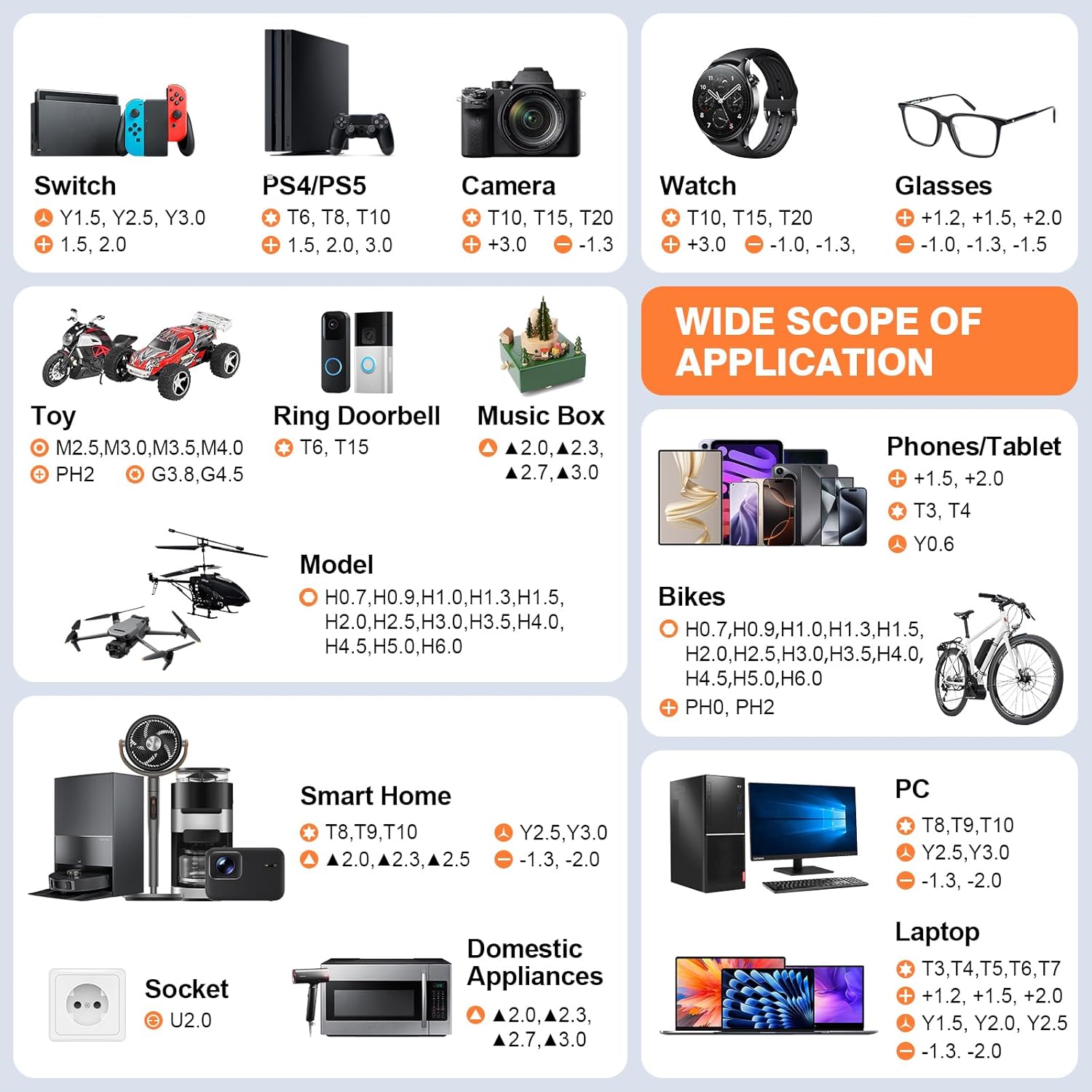 JOREST 117 in 1 Precision Screwdriver Set, Tool Gifts for Men, Mini Repair Tool Kit with Torx Triwing Bits, Repair for Computer, Macbook, Laptop, PC, RC, PS5, iphone, Electronics, XBOX, Glasses - Image 5