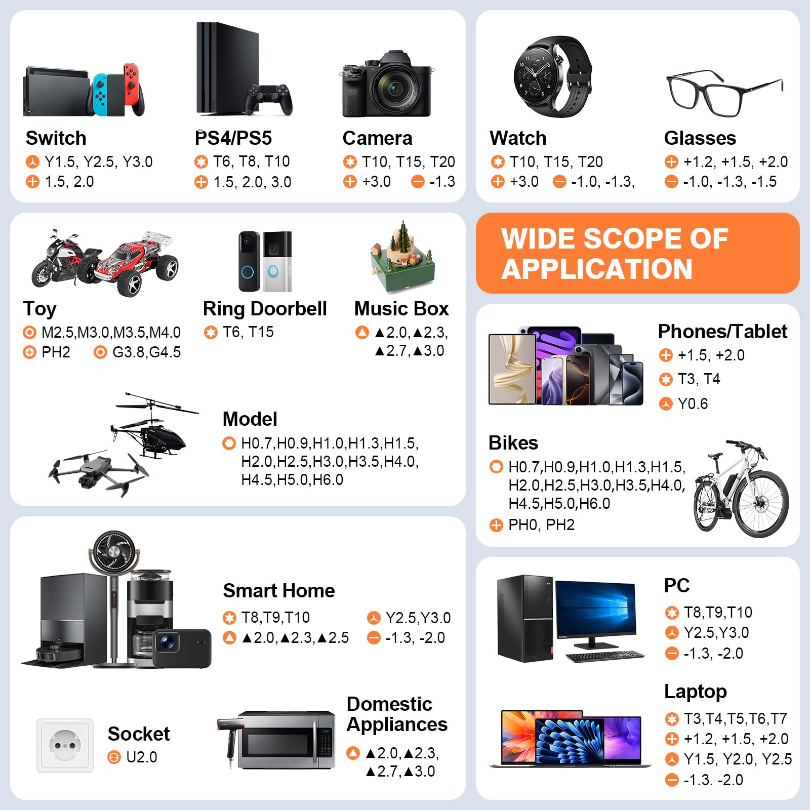 JOREST Zestaw wkrętaków precyzyjnych 117 w 1, profesjonalny zestaw do naprawy mini magnetycznych bitów torx, do PC, iPhone, laptopów, okularów, zegarów, przełączników, PS4, PS5, Xbox, elektroniki