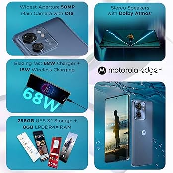 Refurbished) Motorola Edge 40 5G (Lunar Blue, 8GB RAM, 256GB