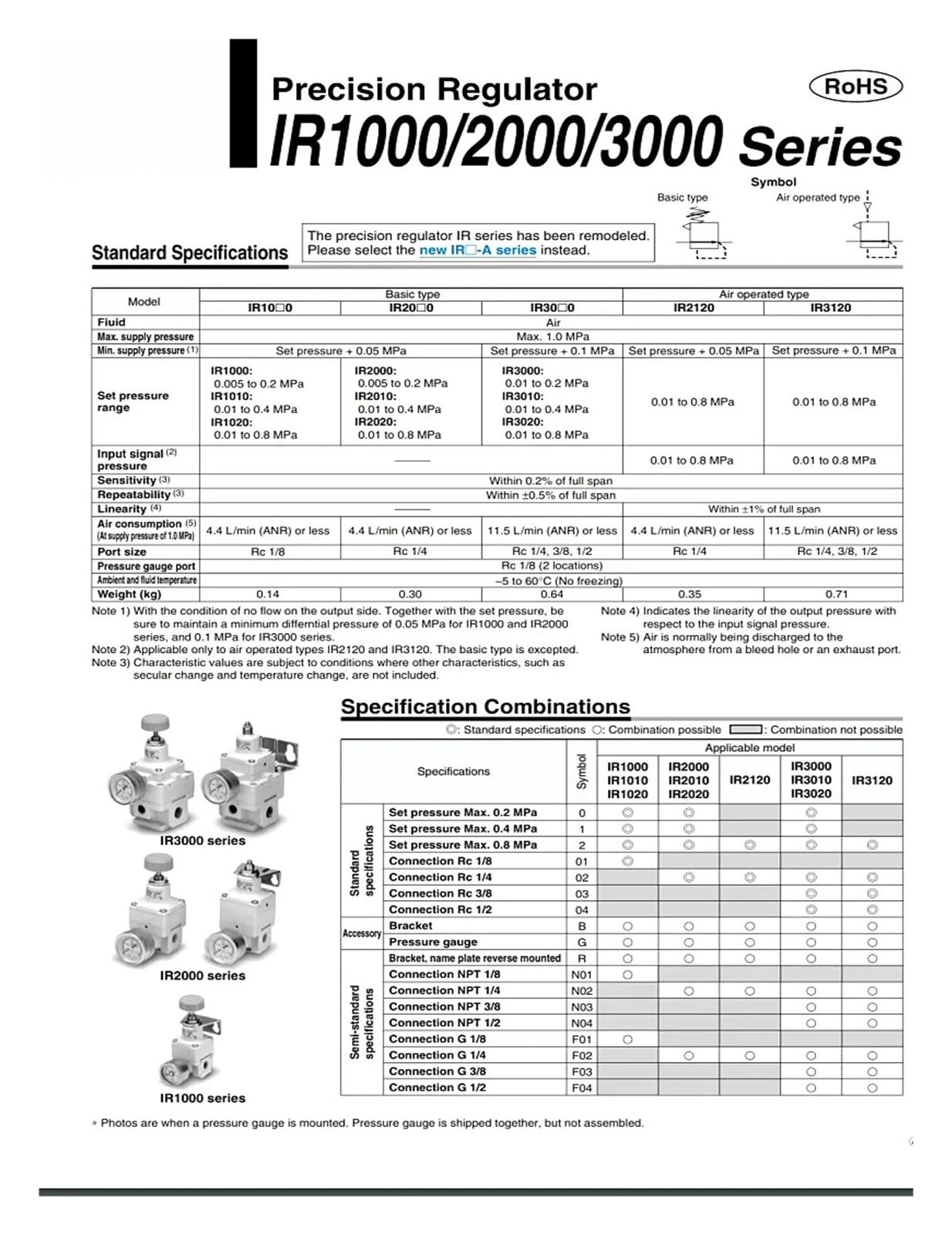 Zawór regulatora ciśnienia IR2000 IR2010 IR2020-02 02BG 02B-A IR2020-F02 IR2010-F02BG, 1 szt. (IR2020-02B-A)