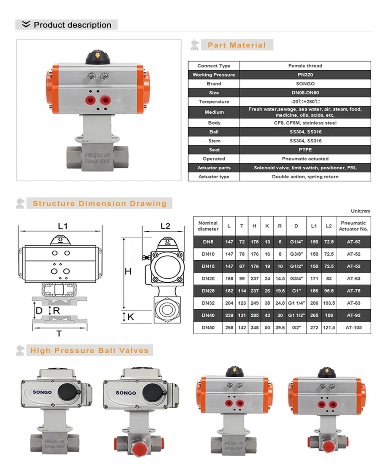 Actionneur hydraulique pneumatique DN50 40 Mpa en Acier Inoxydable 316 5000 avec vanne à Boisseau sphérique pneumatique à 2 Voies