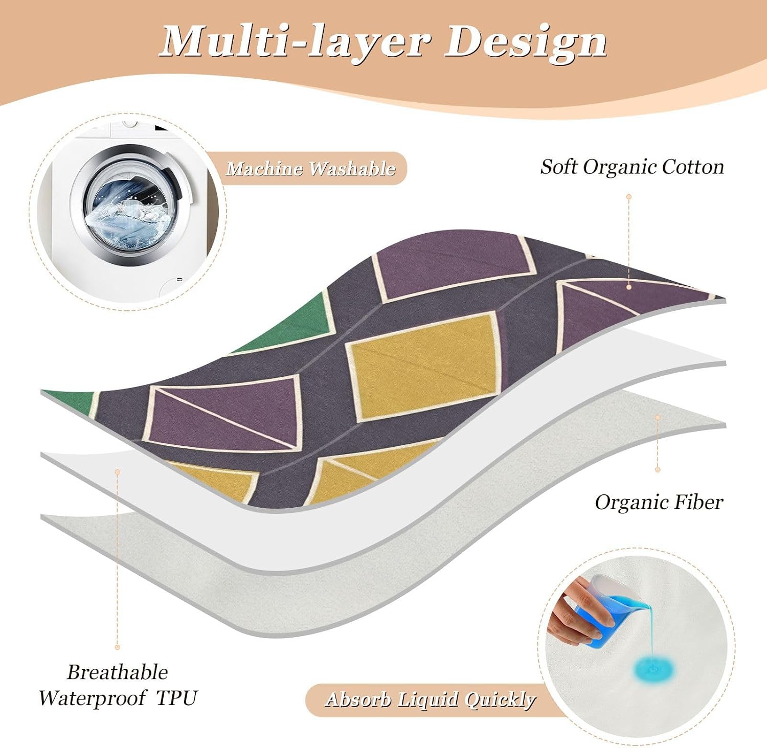 CEBUGI 34” x 52”Washable Underpads Heavy Absorbency Waterproof Incontinence Bed Pads Mardi Gras Plaid Pee Pads for Adults Kids and Baby