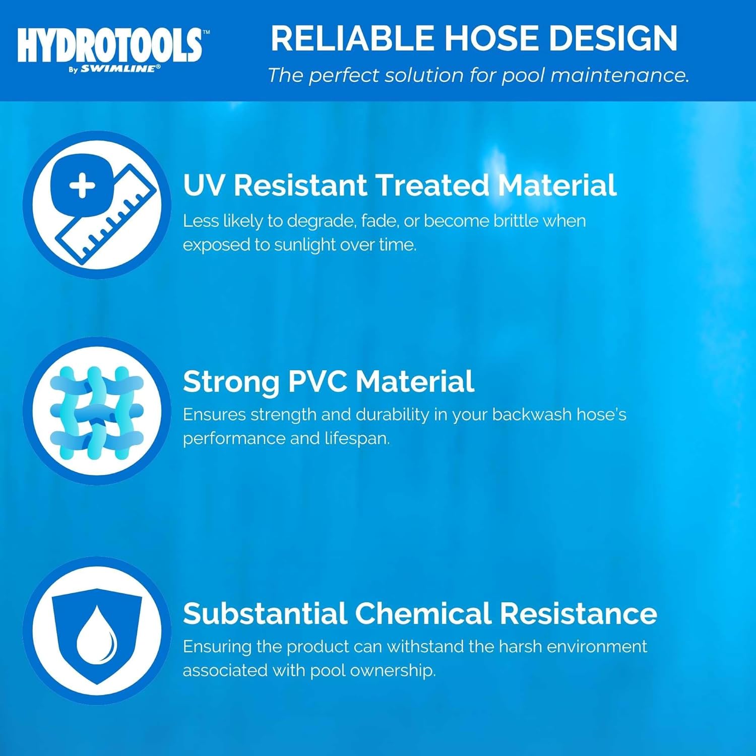 SWIMLINE HYDROTOOLS 8708 Transparent Kink-Free Backwash Hose 100' X 1.5" For Swimming Pools | Pool Hose | Heavy Duty | Chemical Resistant | Versatile | Kink Free | Lay Flat | UV Resistant | Drain Hose