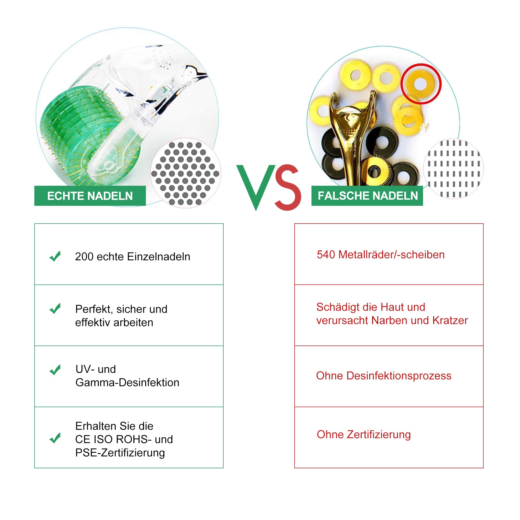 KOI BEAUTY Derma Roller 0,75 – 200 ECHTE NADELN- professionelles Microneedling für zuhause - Micro Needling Roller für Gesicht, Kopfhaar, Bart und Körper, Bartroller für Mann Frau