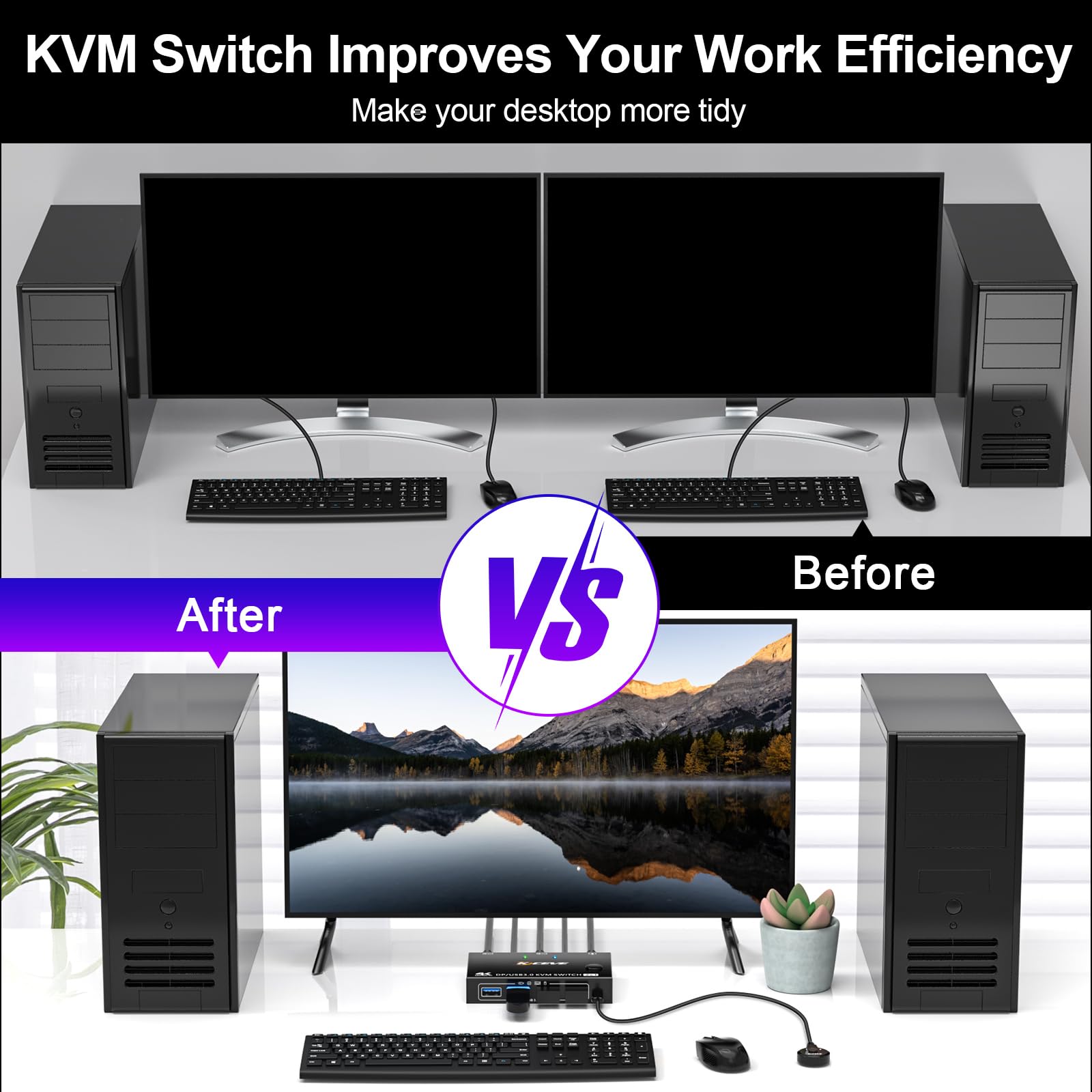 Switch YOUTINGHDAV KVM 2 PC 1 Monitor USB DisplayPort 4K@144Hz, USB 3.0 Tastiera Mouse con Wired Remote